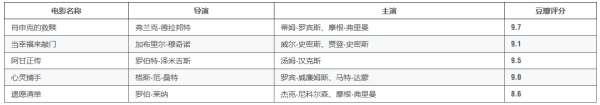 生化危机4*#生化危机6字幕怎么开